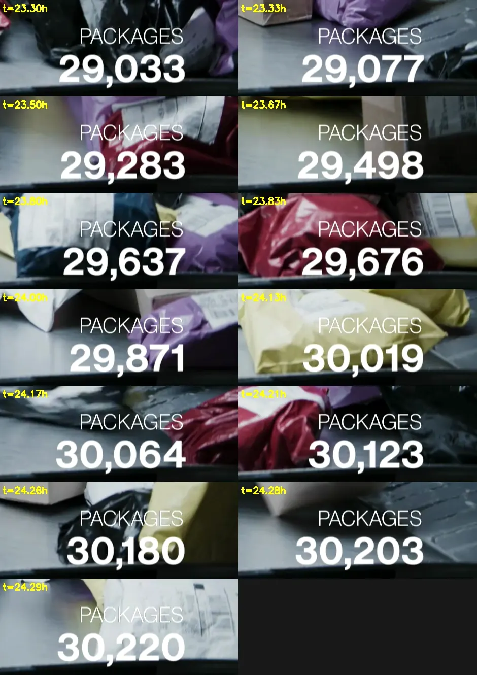 Contact sheet showing final package counter readings