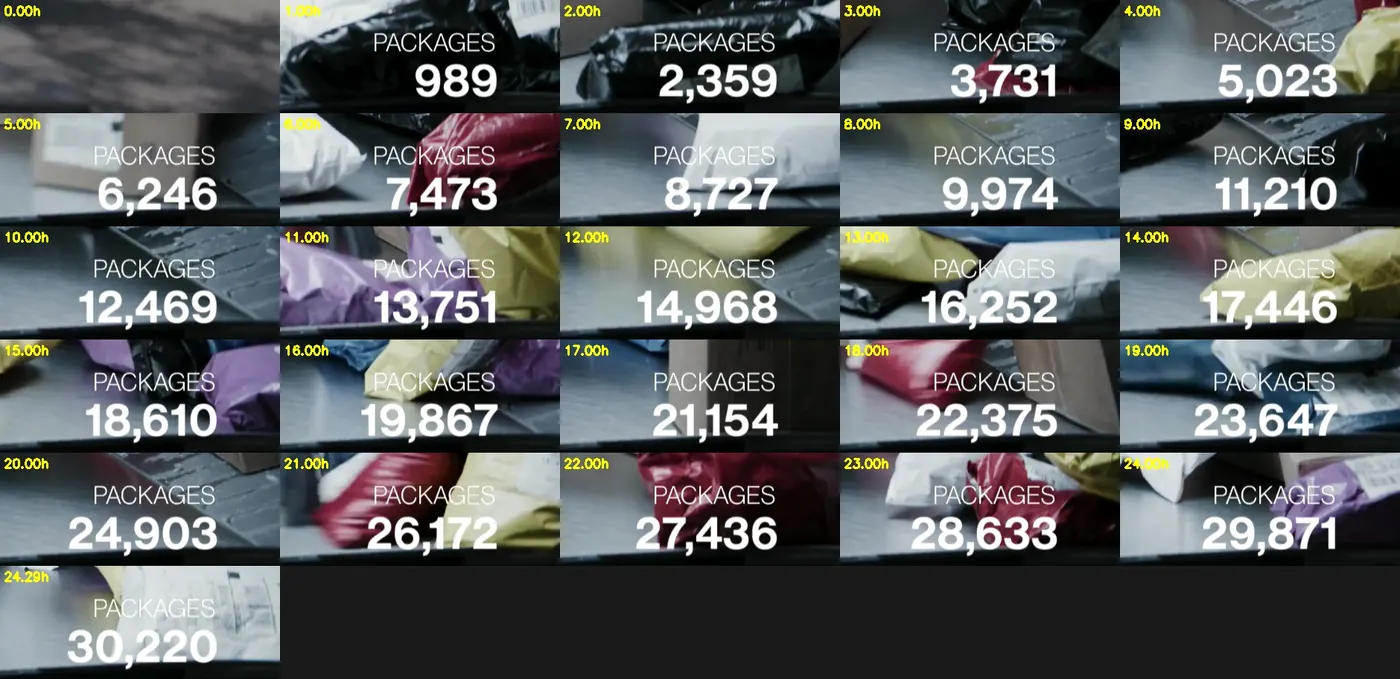 Hourly package counter crop sheet